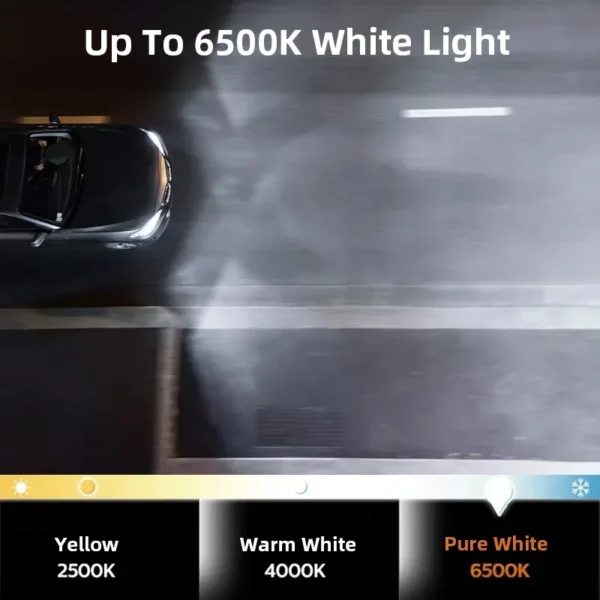 Philips Ultinon Rally 3551 LED H4 H7 H11 HB3/4 H18 H19 HIR2 Car Headlight 6500K - Image 3